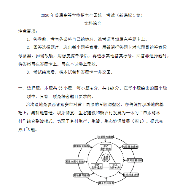 2020年高考文综全国I卷高考真题及答案Word文档百度网盘下载11,156A+所属分类：高中